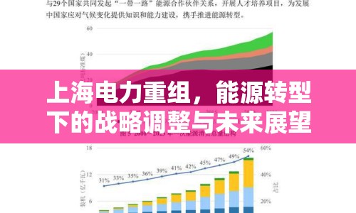 上海電力重組，能源轉型下的戰(zhàn)略調(diào)整與未來展望