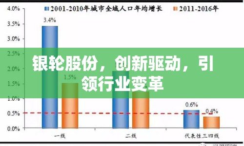 銀輪股份，創(chuàng)新驅(qū)動，引領(lǐng)行業(yè)變革