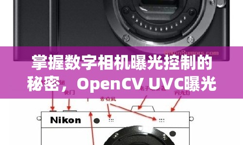 掌握數(shù)字相機曝光控制的秘密，OpenCV UVC曝光解析