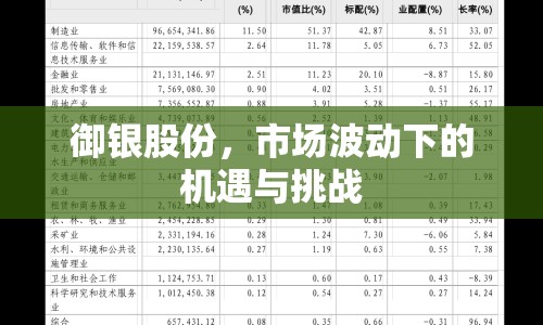 御銀股份，市場波動下的機遇與挑戰(zhàn)