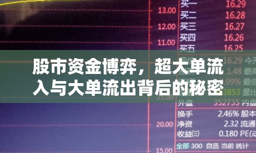 股市資金博弈，超大單流入與大單流出背后的秘密