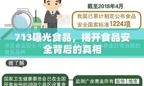 713曝光食品，揭開食品安全背后的真相