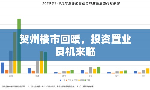 賀州樓市回暖，投資置業(yè)良機(jī)來臨