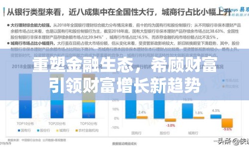 重塑金融生態(tài)，希顧財富引領(lǐng)財富增長新趨勢