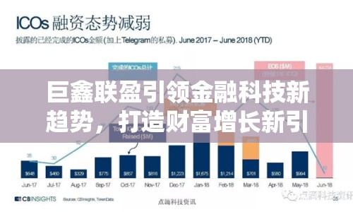 巨鑫聯(lián)盈引領(lǐng)金融科技新趨勢，打造財(cái)富增長新引擎