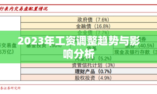 2023年工資調(diào)整趨勢(shì)與影響分析