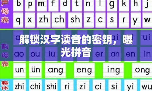 解鎖漢字讀音的密鑰，曝光拼音