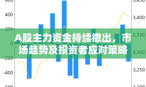 A股主力資金持續(xù)撤出，市場趨勢及投資者應對策略分析