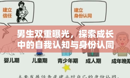 男生雙重曝光，探索成長中的自我認知與身份認同