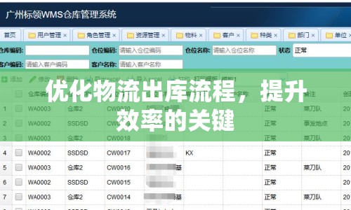 優(yōu)化物流出庫(kù)流程，提升效率的關(guān)鍵
