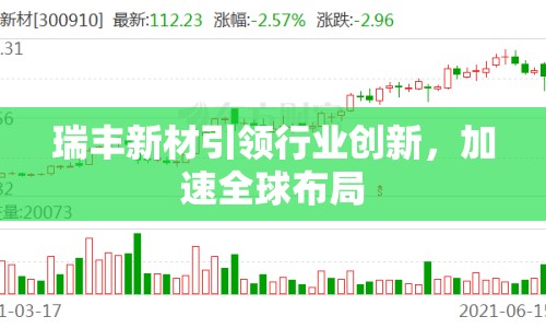 瑞豐新材引領(lǐng)行業(yè)創(chuàng)新，加速全球布局