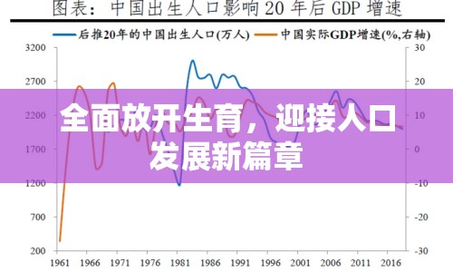 全面放開生育，迎接人口發(fā)展新篇章