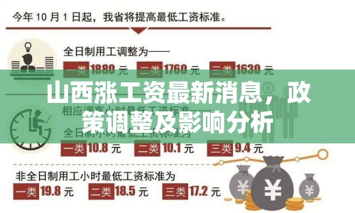 山西漲工資最新消息，政策調(diào)整及影響分析