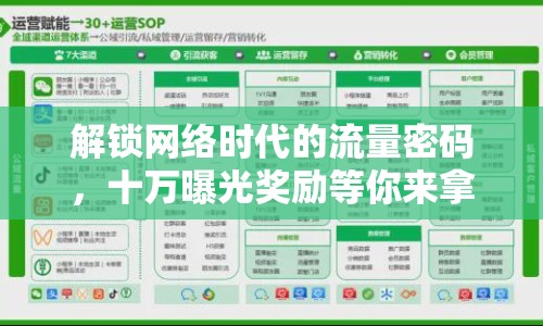 解鎖網(wǎng)絡(luò)時(shí)代的流量密碼，十萬(wàn)曝光獎(jiǎng)勵(lì)等你來(lái)拿
