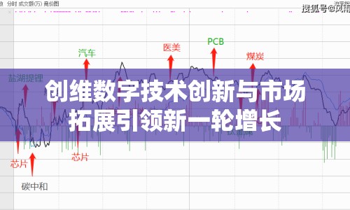 創(chuàng)維數(shù)字技術創(chuàng)新與市場拓展引領新一輪增長