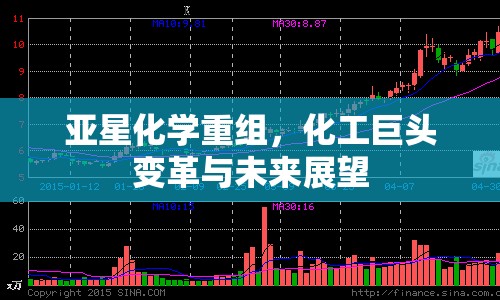 亞星化學重組，化工巨頭變革與未來展望