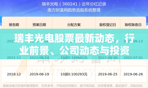 瑞豐光電股票最新動態(tài)，行業(yè)前景、公司動態(tài)與投資者策略全解析
