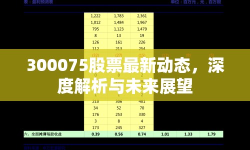 300075股票最新動(dòng)態(tài)，深度解析與未來(lái)展望