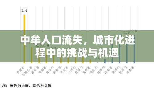 中牟人口流失，城市化進(jìn)程中的挑戰(zhàn)與機(jī)遇