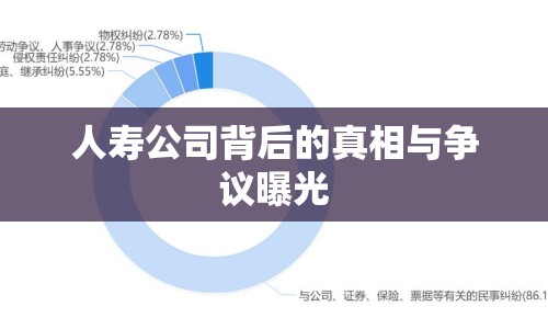 人壽公司背后的真相與爭議曝光