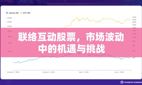 聯(lián)絡(luò)互動(dòng)股票，市場(chǎng)波動(dòng)中的機(jī)遇與挑戰(zhàn)
