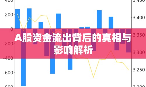 A股資金流出背后的真相與影響解析