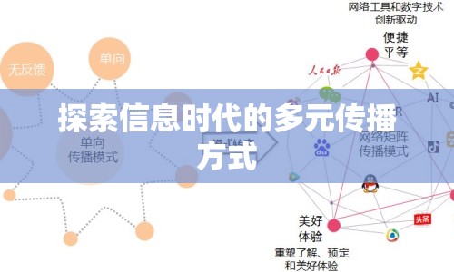 探索信息時(shí)代的多元傳播方式