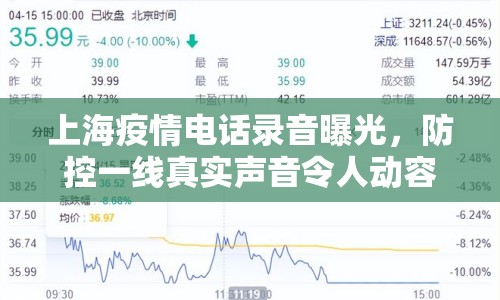 上海疫情電話錄音曝光，防控一線真實(shí)聲音令人動容