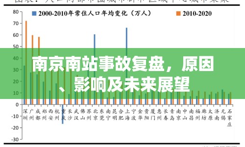 南京南站事故復(fù)盤(pán)，原因、影響及未來(lái)展望