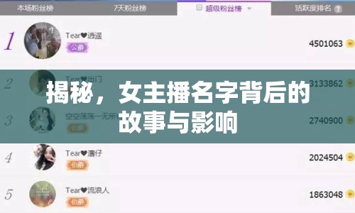 揭秘，女主播名字背后的故事與影響