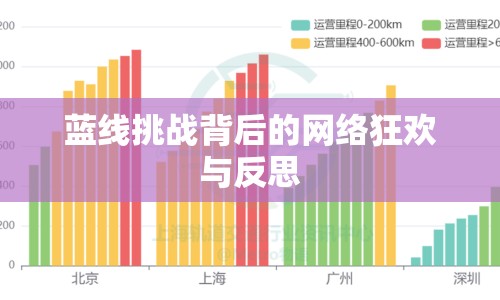 藍(lán)線挑戰(zhàn)背后的網(wǎng)絡(luò)狂歡與反思