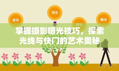 掌握攝影曝光技巧，探索光線與快門的藝術(shù)奧秘