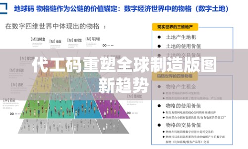 代工碼重塑全球制造版圖新趨勢