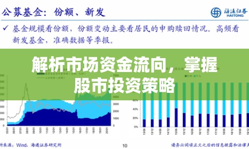 解析市場資金流向，掌握股市投資策略