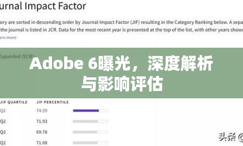 Adobe 6曝光，深度解析與影響評估