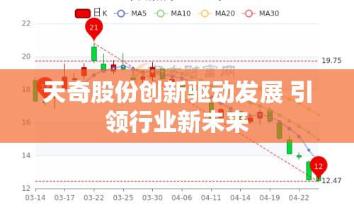 天奇股份創(chuàng)新驅(qū)動(dòng)發(fā)展 引領(lǐng)行業(yè)新未來