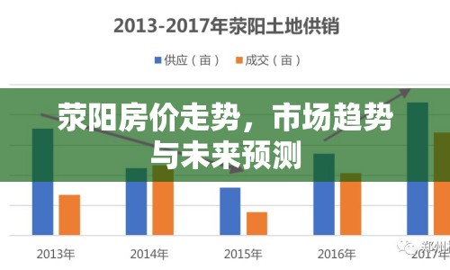 滎陽房價走勢，市場趨勢與未來預(yù)測