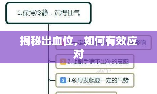 揭秘出血位，如何有效應對