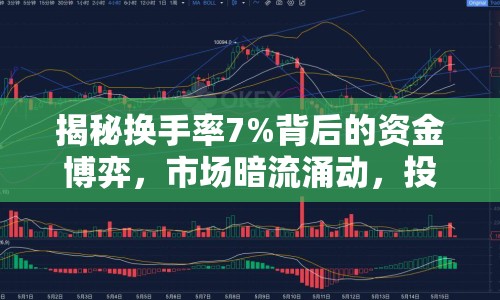 揭秘換手率7%背后的資金博弈，市場暗流涌動，投資者何去何從？