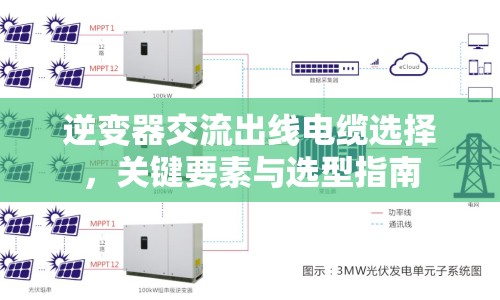 逆變器交流出線電纜選擇，關(guān)鍵要素與選型指南