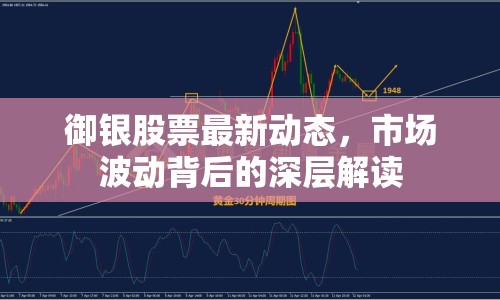 御銀股票最新動態(tài)，市場波動背后的深層解讀