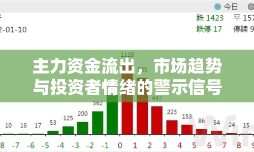 主力資金流出，市場趨勢與投資者情緒的警示信號