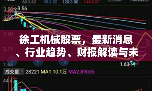 徐工機械股票，最新消息、行業(yè)趨勢、財報解讀與未來展望