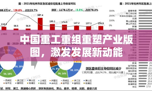 中國重工重組重塑產業(yè)版圖，激發(fā)發(fā)展新動能