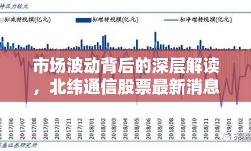 市場波動(dòng)背后的深層解讀，北緯通信股票最新消息