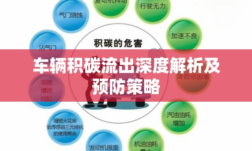 車輛積碳流出深度解析及預(yù)防策略