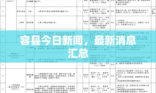 容縣今日新聞，最新消息匯總