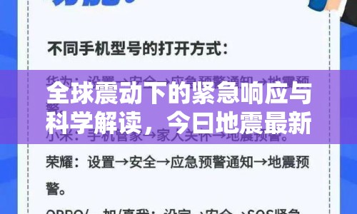 全球震動下的緊急響應與科學解讀，今曰地震最新消息