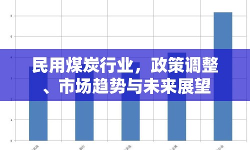 民用煤炭行業(yè)，政策調(diào)整、市場趨勢與未來展望