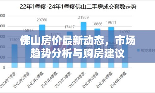 佛山房價最新動態(tài)，市場趨勢分析與購房建議